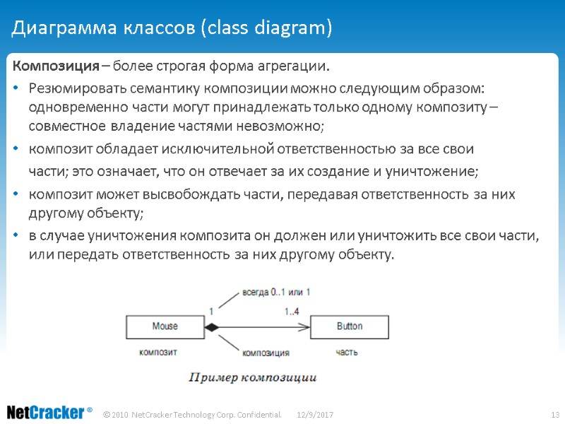 Диаграмма классов (class diagram) Композиция – более строгая форма агрегации. Резюмировать семантику композиции можно